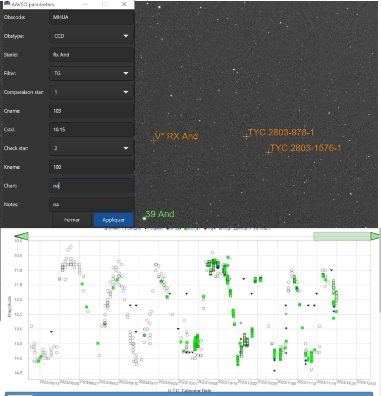 Photometrie variabler Sterne