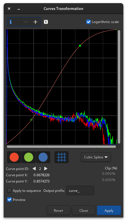 Curves on a color image